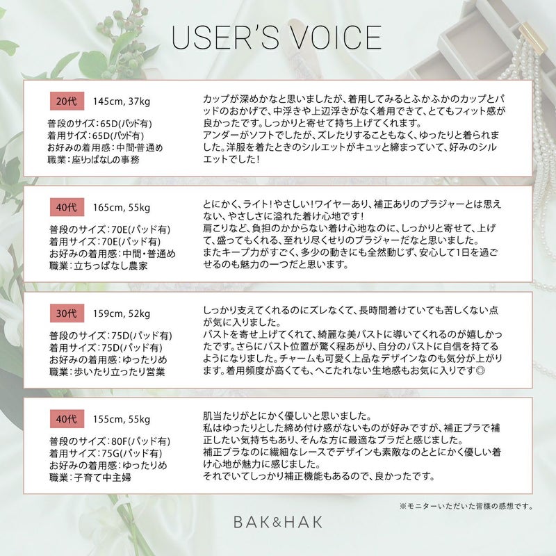 育乳ブラ・補正ブラのバックブラ・クッション　くちこみの画像