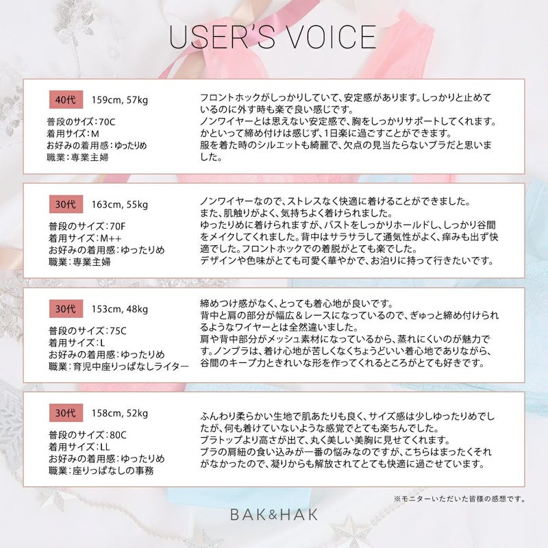 育乳ブラ・補正ブラのBAK&HAK　ノンブラ　の口コミ画像