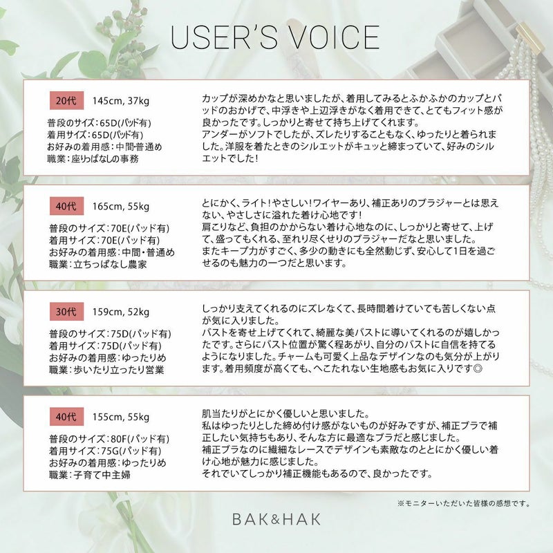 育乳ブラ・補正ブラのバックブラ・クッションブラ　ミッドナイトの画像